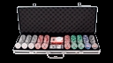 Royal Flush Card Guard
